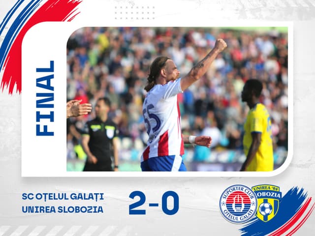  Oțelul Galați Trece cu 2-0 de Unirea Slobozia și Deține Primul Loc în Play-out cu Patru Victorii Consecutive