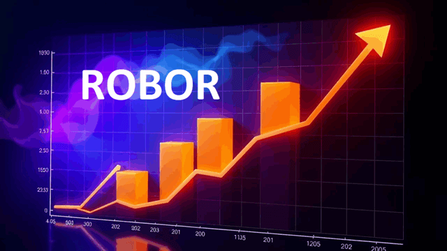  Impact asupra împrumuturilor variabile în lei și ce spune BNR despre ROBOR la 6 și 12 luni.