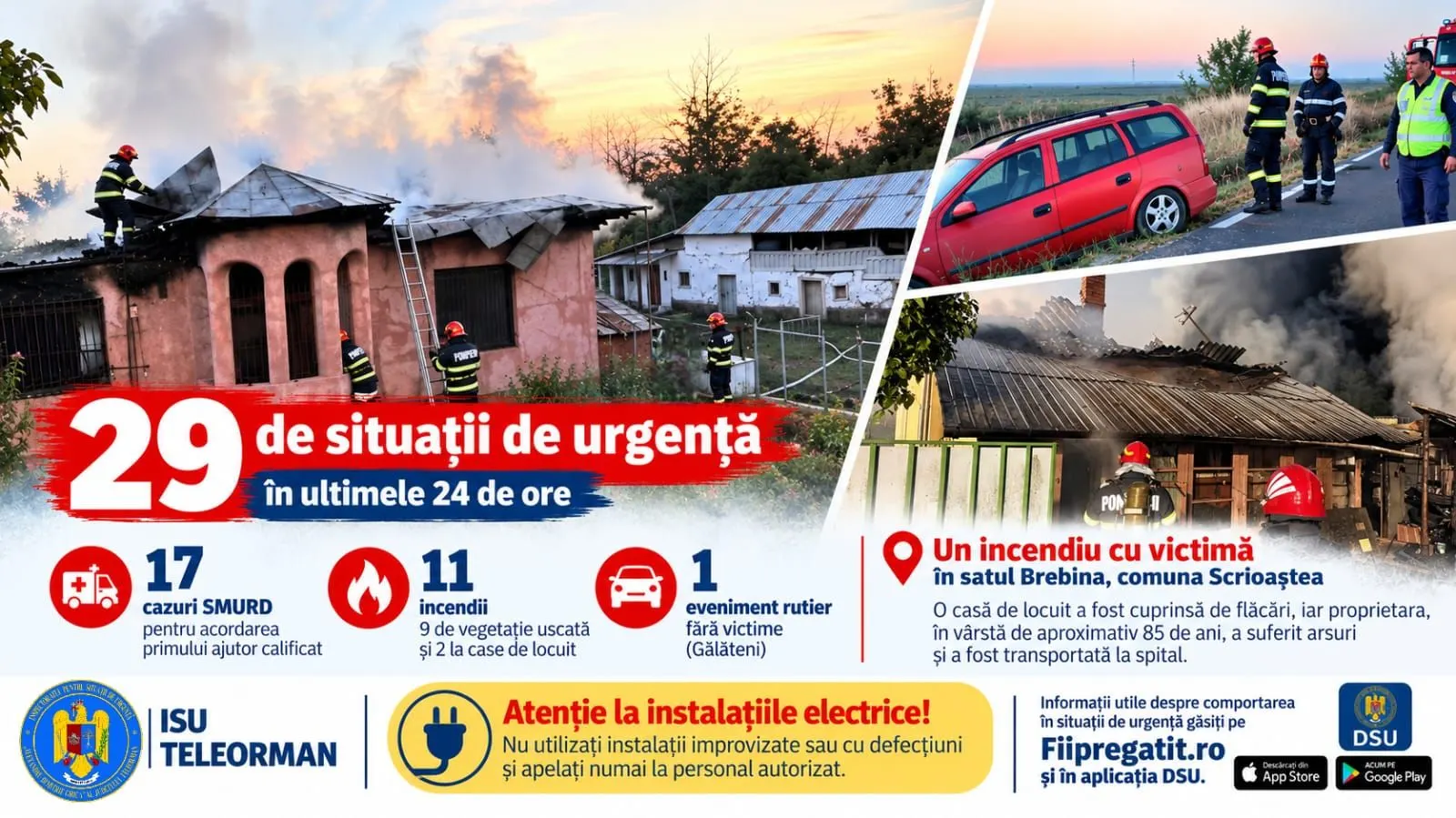 Brebina, Teleorman: incendiu de casă, femeie de ~85 de ani cu arsuri pe ~40% din corp
